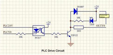 Plc Controls A Solenoid Valve With A Relay